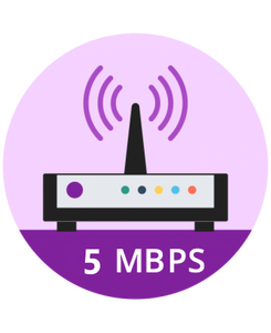 Servicio de Hasta 5Mb/30 Dias